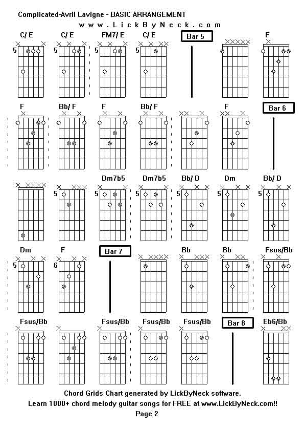 Chord Grids Chart of chord melody fingerstyle guitar song-Complicated-Avril Lavigne - BASIC ARRANGEMENT,generated by LickByNeck software.